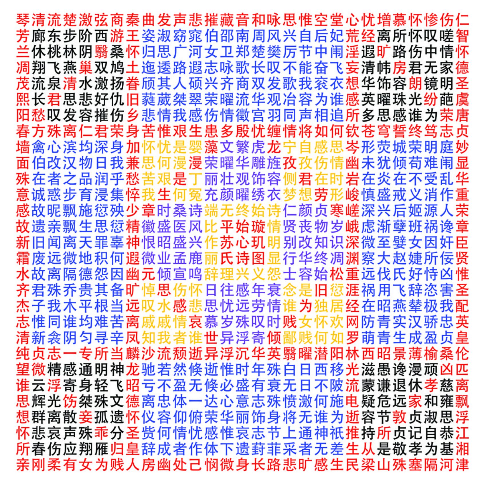 Chinese Star Gauge poem Star Gauge