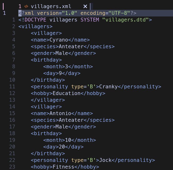 Snippet of the XML