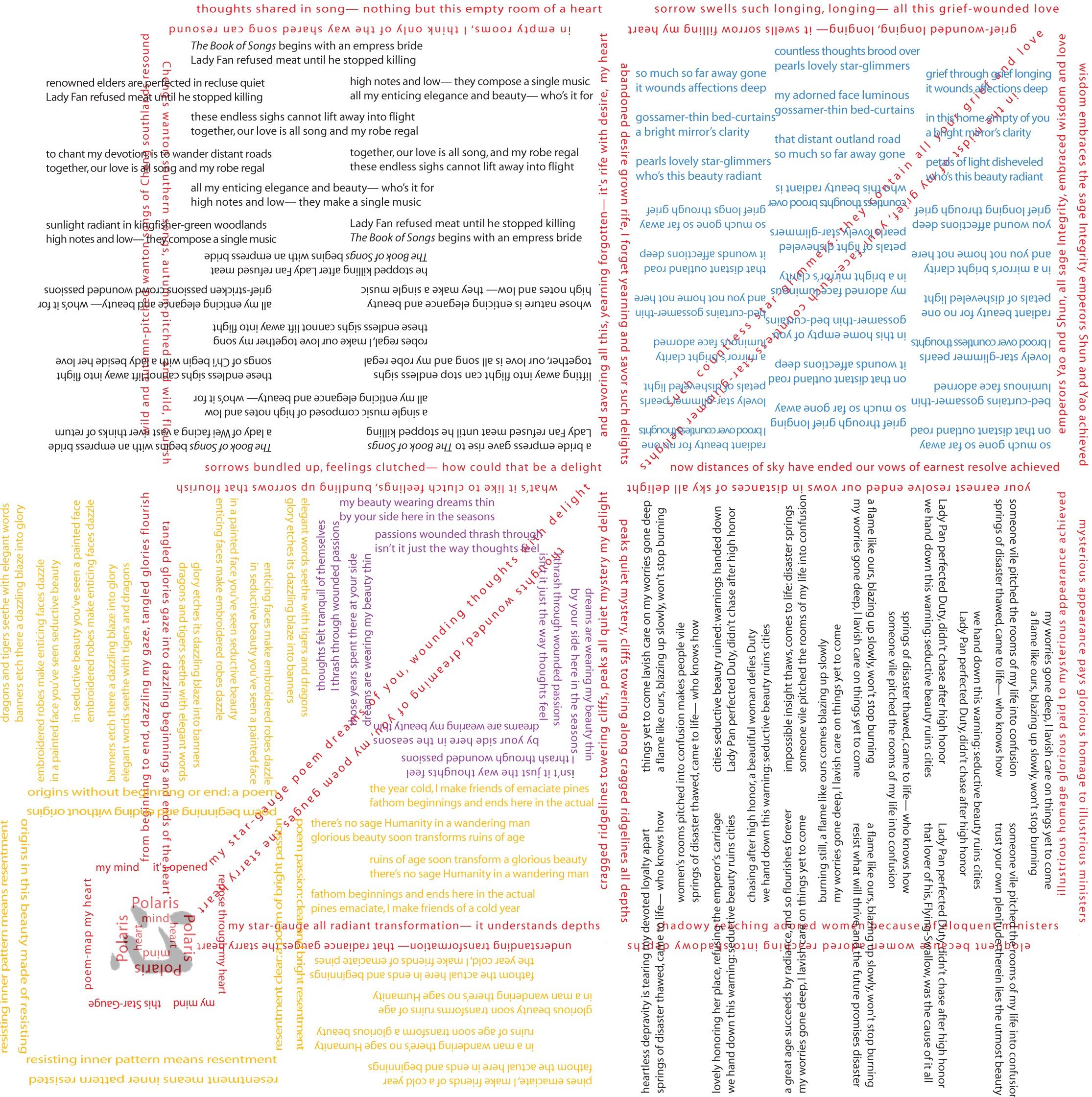 Chinese Star Gauge poem translated in English Star Gauge